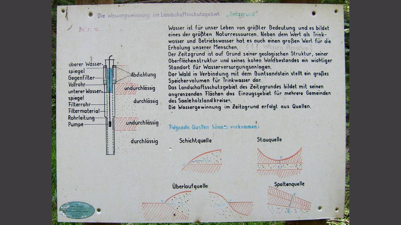 Der Zeitzgrund (also das Bachtal) dient auch schon seit langer Zeit der Wassergewinnung. <i>- Photo: Andreas</i>
