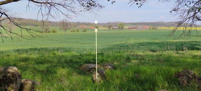 Ausrichtung auf den nördlichen Mond-Aufgangspunkt zur Großen Mondwende Fluchtlinie zum Nordpunkt
